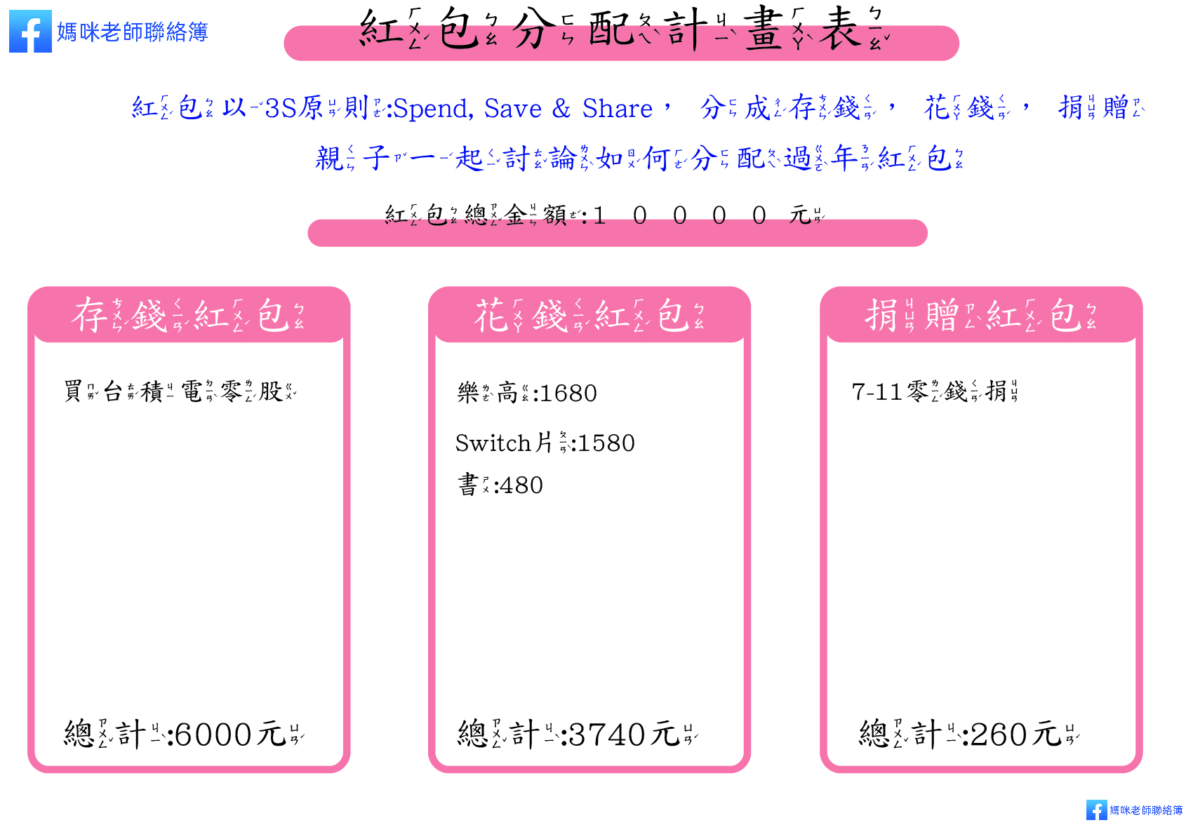 紅包學習單