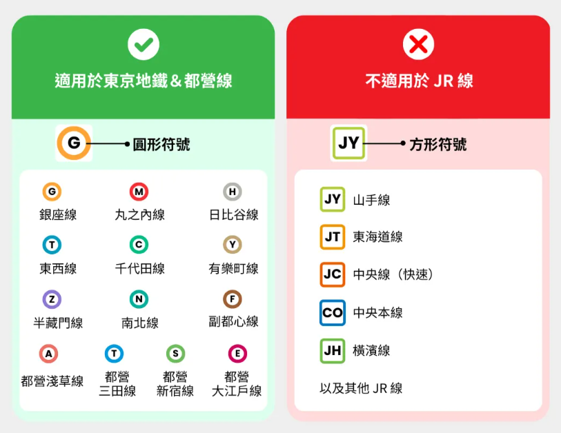 螢幕擷取畫面 2025 06 22 054545